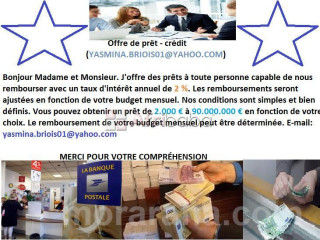 Offre de prêt-crédit rapide